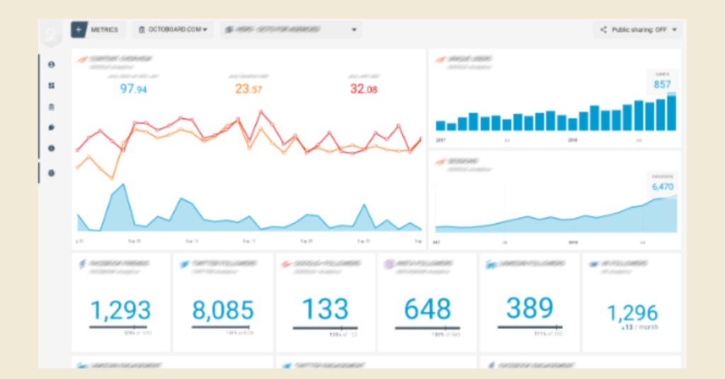 socail-media-content-metrix