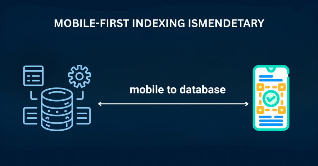 Mobile-First Indexing is Mandatory