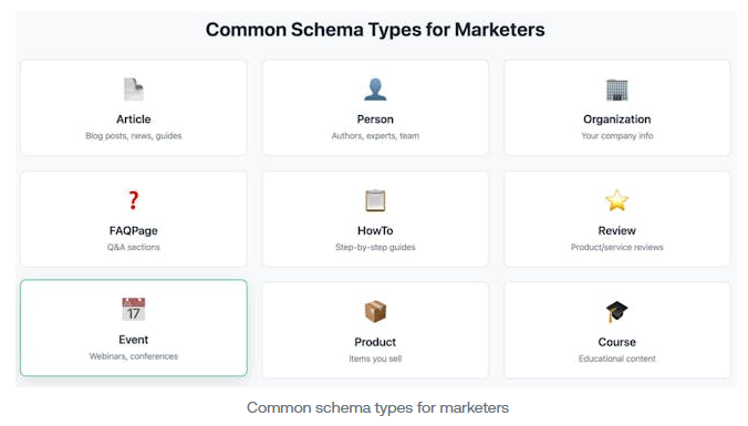 common types schemas