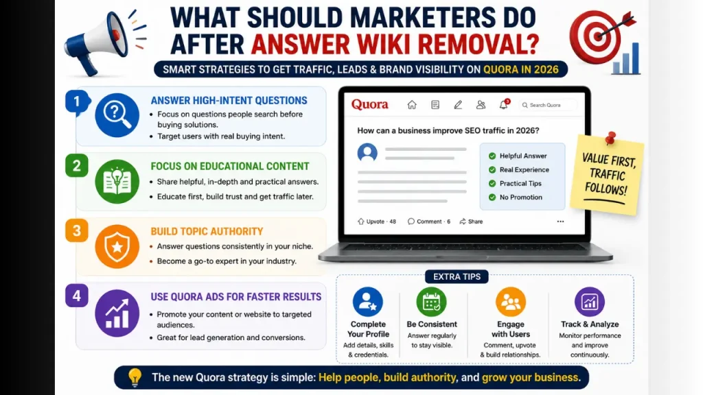 Smart strategies for Quora success
