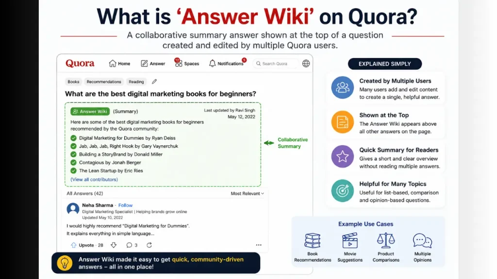 What is Answer Wiki on Quora explained